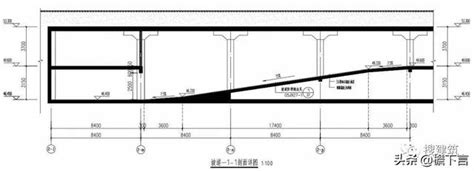 車庫出入口|車庫出入口及坡道設計